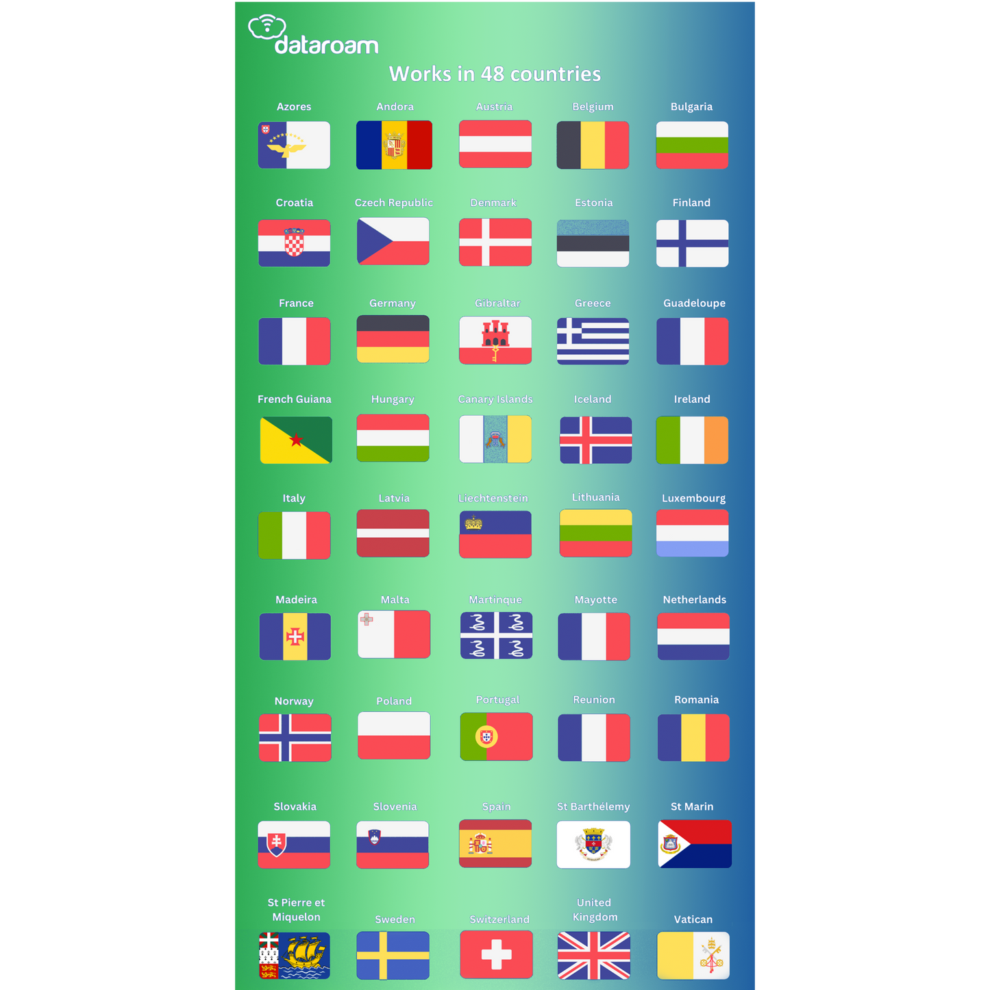 European 24GB Travel eSIM - Data Only