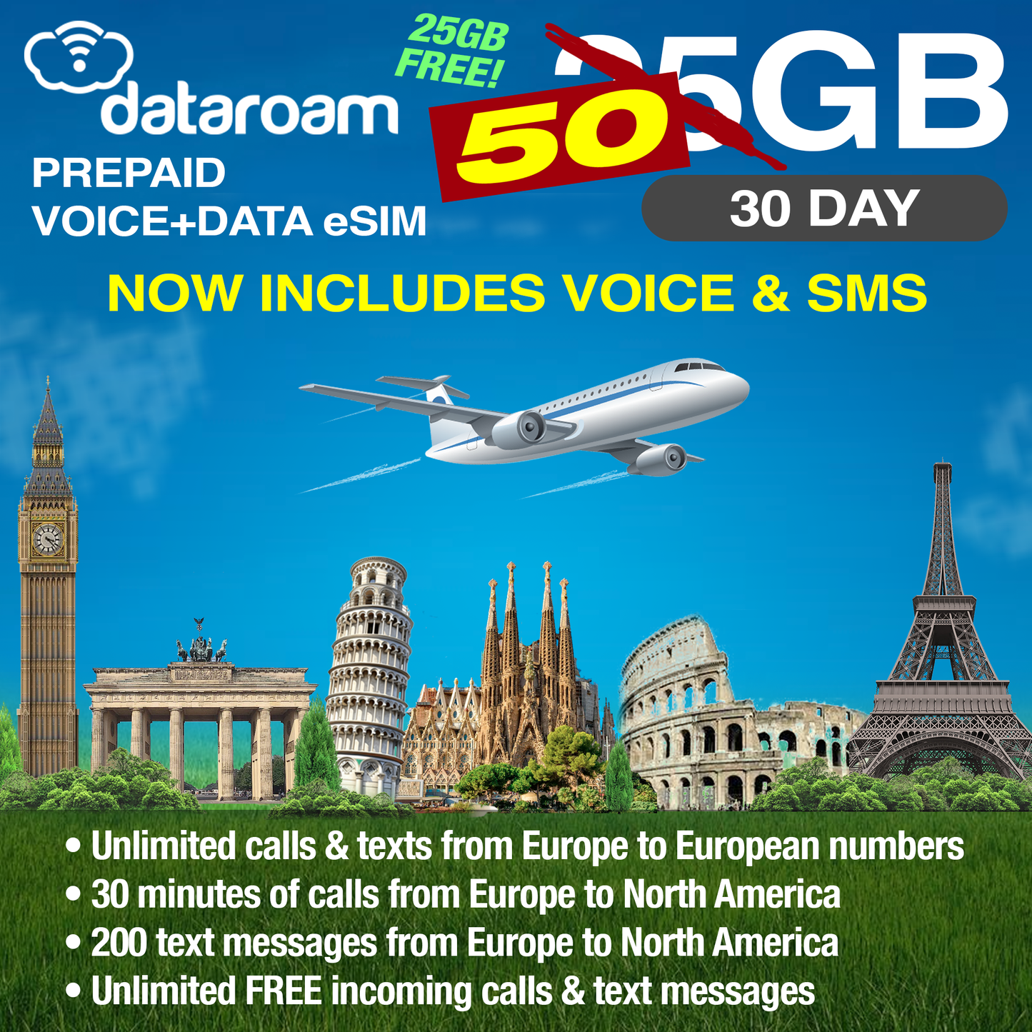 European 25GB Voice + SMS Travel eSIM