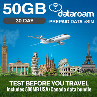 European 50GB Travel eSIM - Data Only