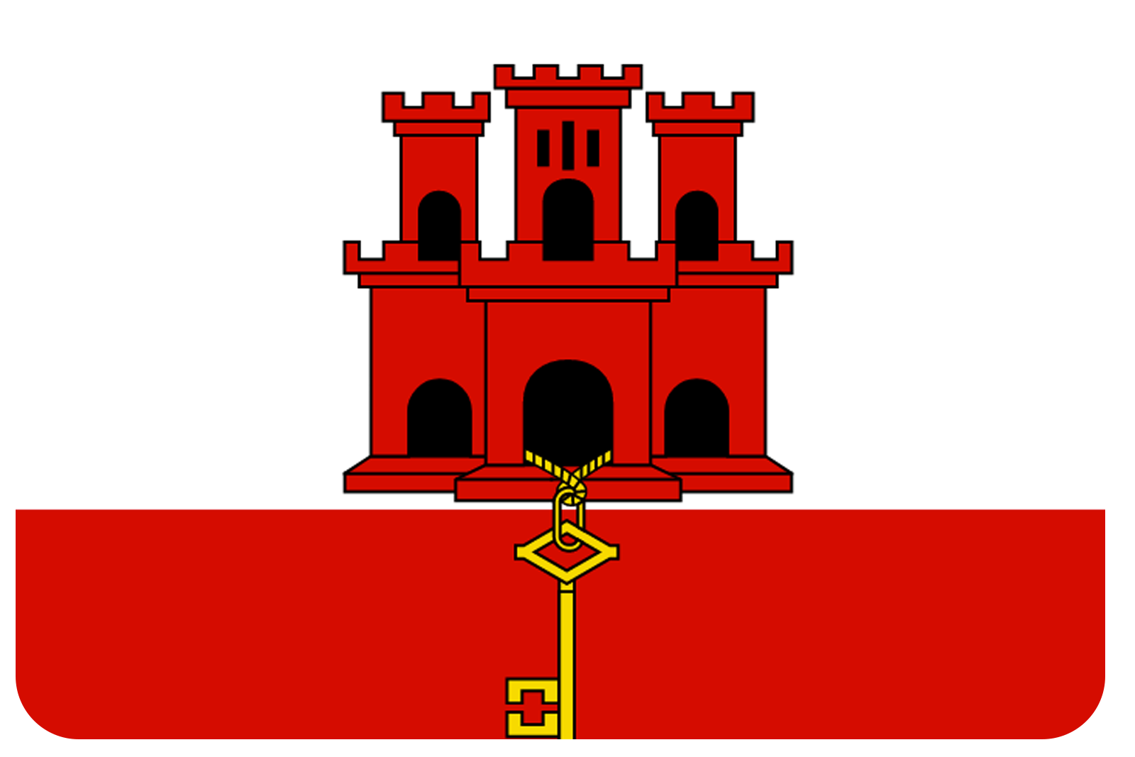 Gibraltar